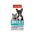 Лечение глаз собак в Нижнем Новгороде Zoobaza.pet 8(831)4-234-234