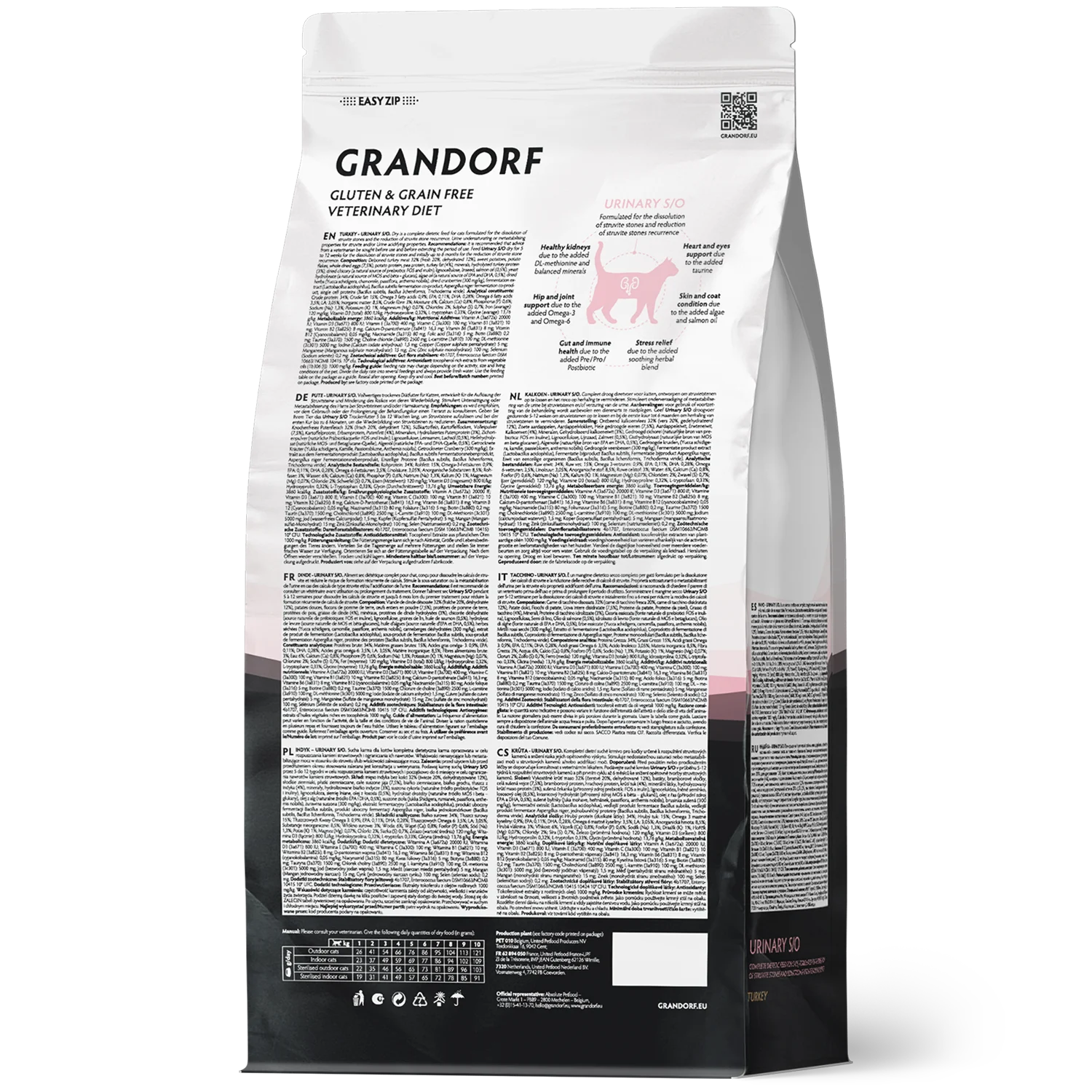 GRANDORF VETERINARY DIET Cat URINARY S/O диетический корм для кошек при мочекаменной болезни