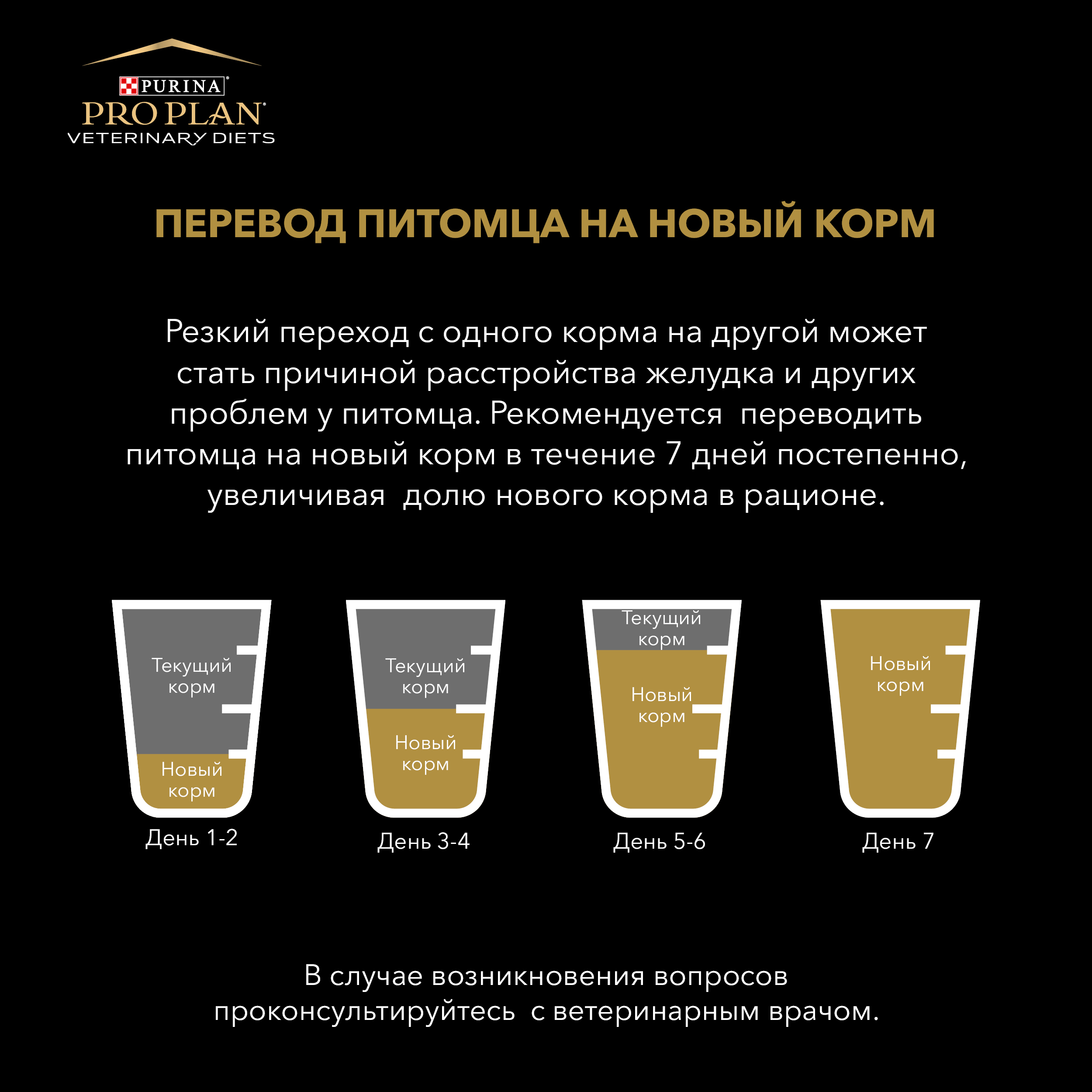 NF Renal function advanced care (поздняя стадия) при хронической почечной недостаточности