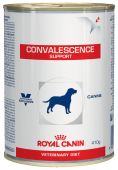 Royal Canin Convalescence Support, для собак в период выздоровления,