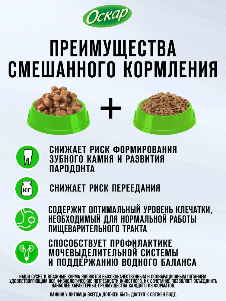 Оскар Консервы мясные для собак с Ягненком 125 г