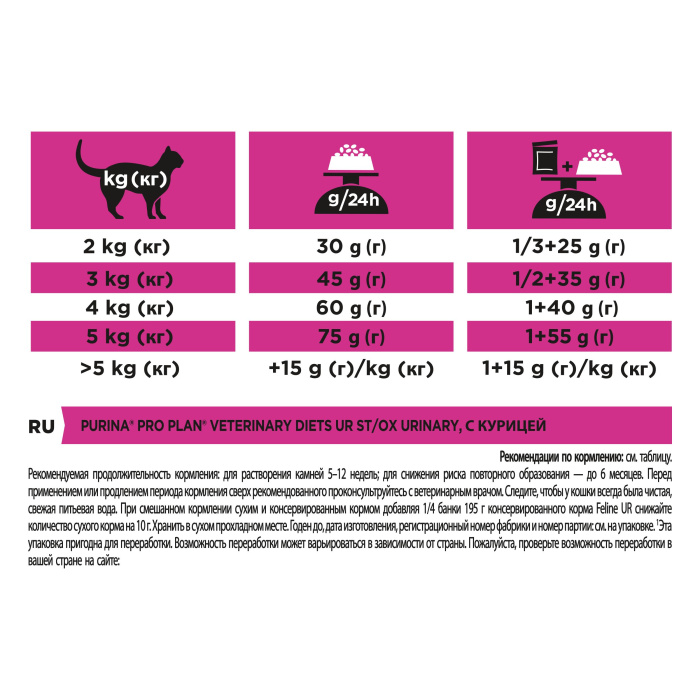  UR St/Ox Urinary для взрослых кошек при болезни мочевыводящих путей, с курицей,1,5 кг, 350 гр, 5 кг