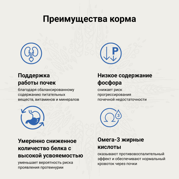 Лечебные корма для собак