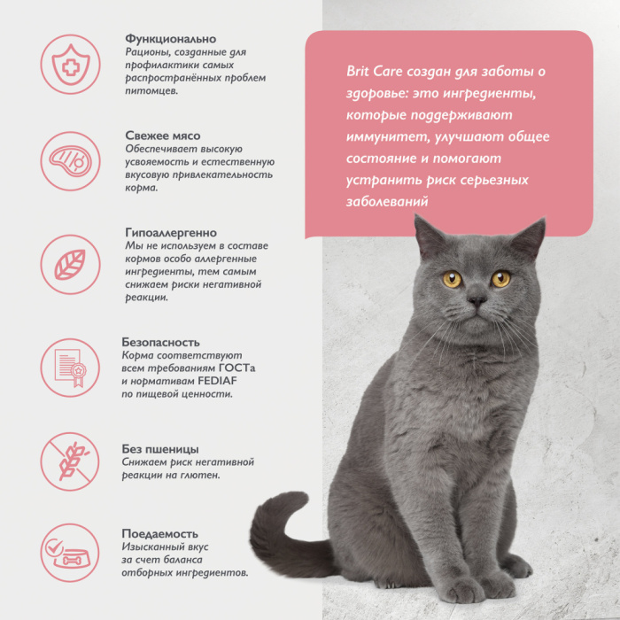 Brit Care Superpremium Cat Sterilised с индейкой для стерилизованных кошек, Улучшенный обмен веществ, 400 г, 1,5 кг