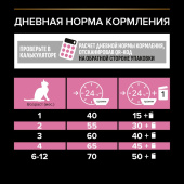 0kjmqibm1mj6ui06ne9qyh078l13cz14