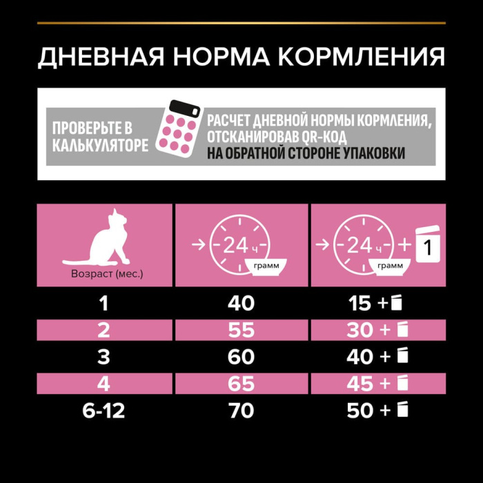 Pro Plan Delicate Digestion, АКЦИЯ, для котят с чувствительным пищеварением c индейкой 1,5 кг + 400 г
