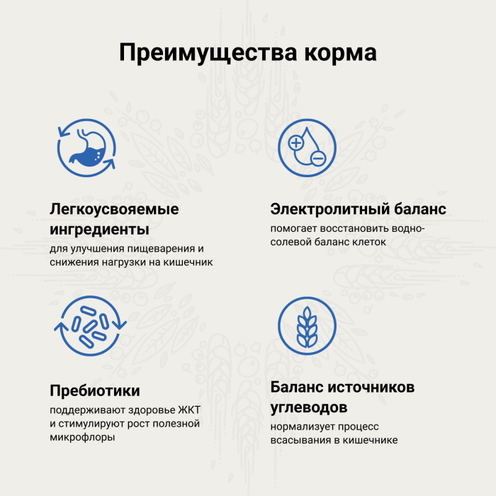 Лечебные корма для собак