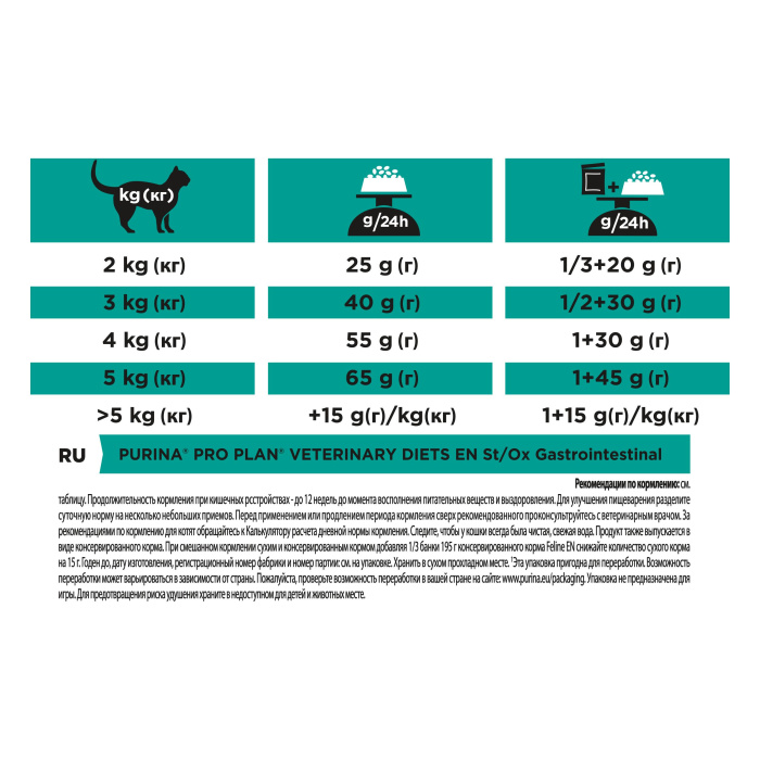  EN St/Ox Gastrointestinal для взрослых кошек и котят при расстройствах пищеварения,400 гр, 1,5 кг, 5 кг