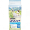 Purina DOG CHOW для щенков крупных пород до 2 лет с индейкой,2,5 кг, 14 кг