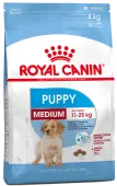 Royal Canin Medium Junior 32, для щенков средних пород, от 2 до 12 месяцев