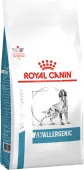 Royal Canin Anallergenic AN18, корм для собак всех пород, при пищевой аллергии или непереносимости, с ярко выраженной гиперчувствительностью