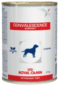 Royal Canin Convalescence Support, для собак в период выздоровления
